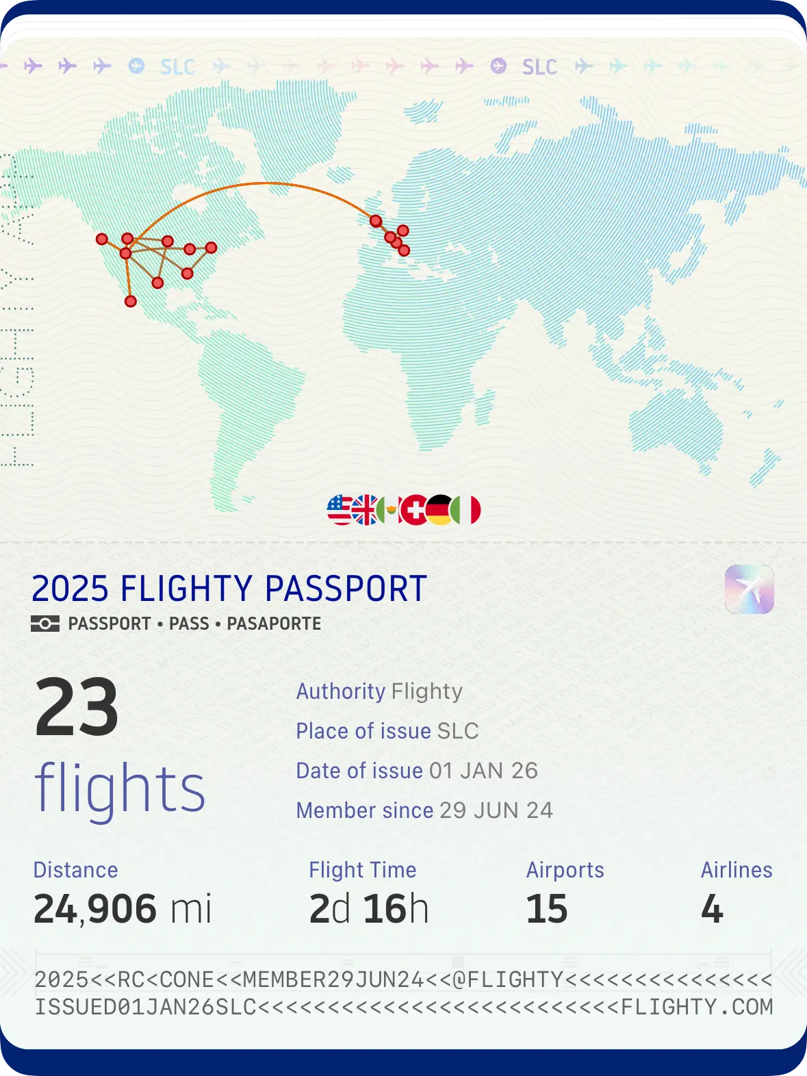 2025 Flighty Wrapped